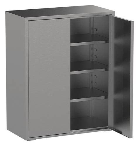 industrial storage cabinets uk